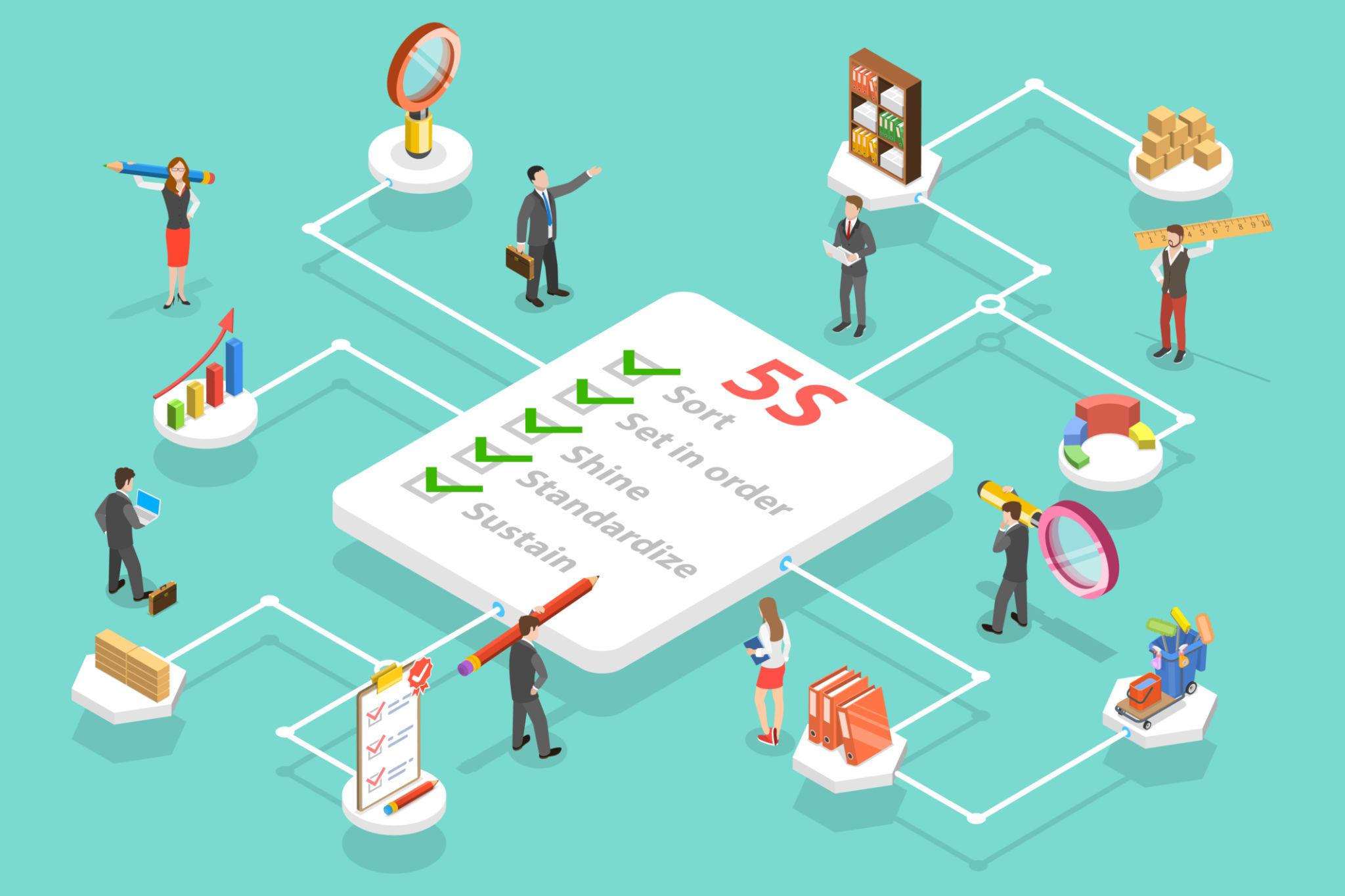 نظام آراستگی در محیط کار با رویکردی نوین (5S) (آفلاین)