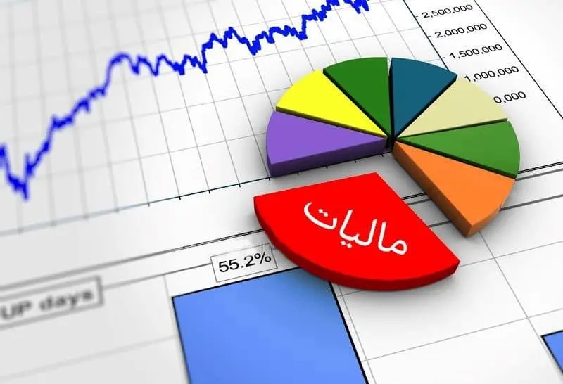 قوانین مالیاتی در قراردادها