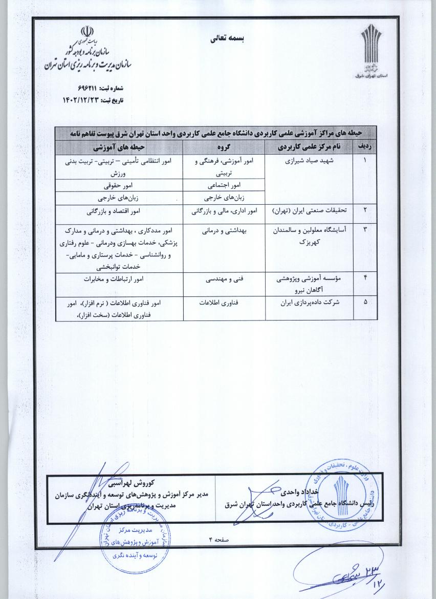 مجوز اداری و استخدامی 1403